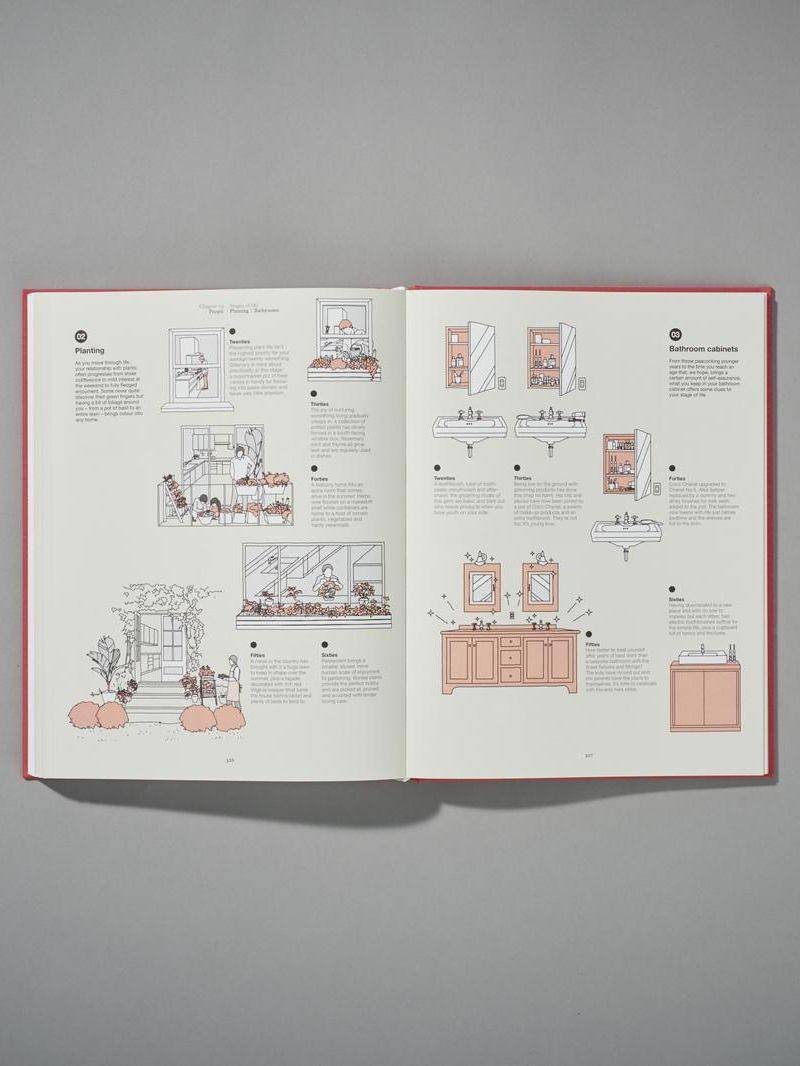 Book: Monocle Guide To Cosy Homes - Journey East